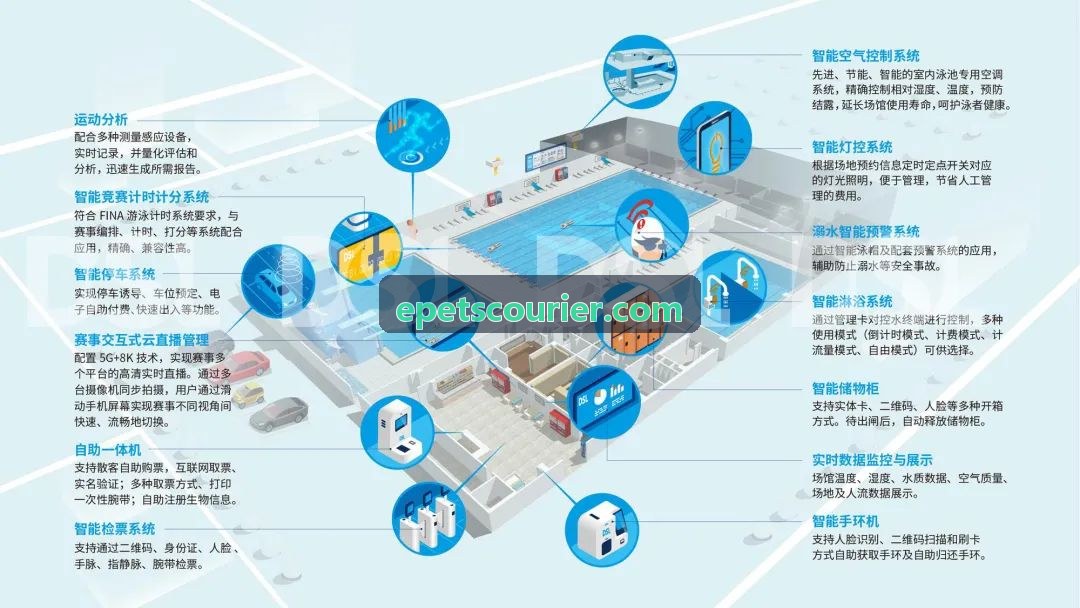 PG电子官网城市秋季业余羽毛球公开赛开启报名